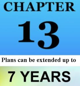 chapter 13 7 year plans